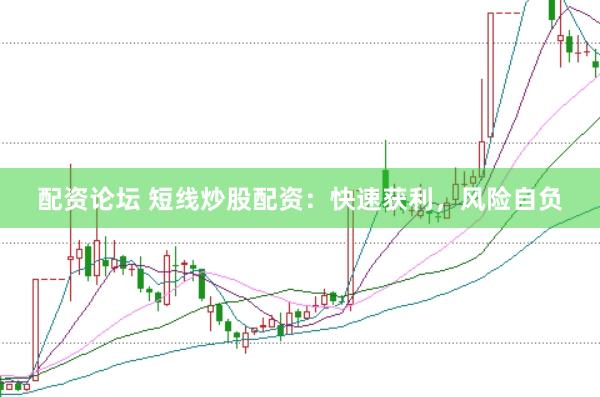 配资论坛 短线炒股配资：快速获利，风险自负
