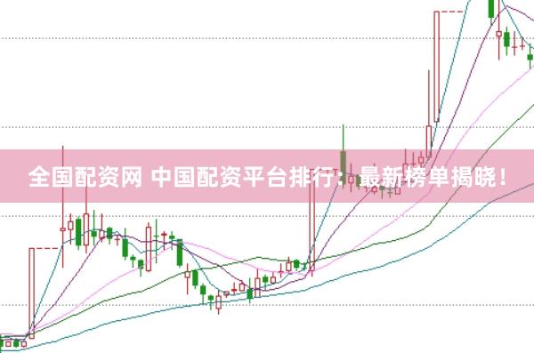 全国配资网 中国配资平台排行：最新榜单揭晓！