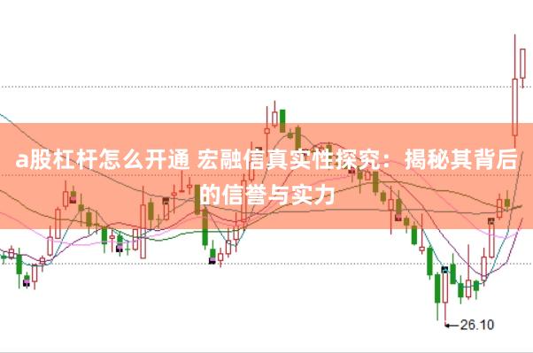 a股杠杆怎么开通 宏融信真实性探究：揭秘其背后的信誉与实力