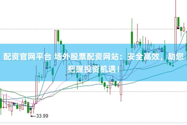 配资官网平台 场外股票配资网站：安全高效，助您把握投资机遇！