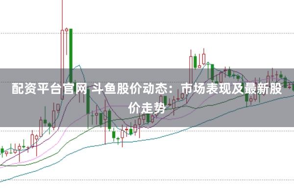 配资平台官网 斗鱼股价动态：市场表现及最新股价走势