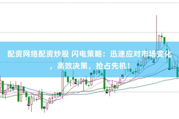 配资网络配资炒股 闪电策略：迅速应对市场变化，高效决策，抢占先机！