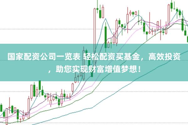 国家配资公司一览表 轻松配资买基金，高效投资，助您实现财富增值梦想！