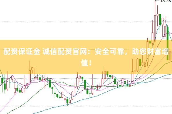 配资保证金 诚信配资官网：安全可靠，助您财富增值！