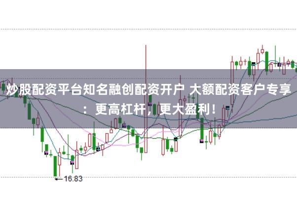 炒股配资平台知名融创配资开户 大额配资客户专享：更高杠杆，更大盈利！