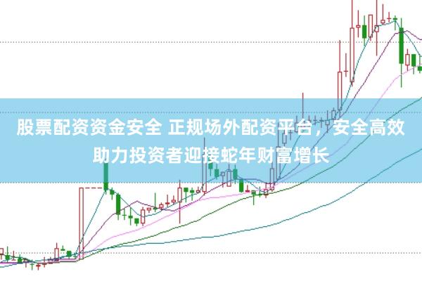 股票配资资金安全 正规场外配资平台，安全高效助力投资者迎接蛇年财富增长