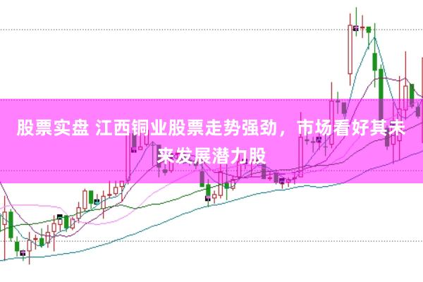 股票实盘 江西铜业股票走势强劲，市场看好其未来发展潜力股