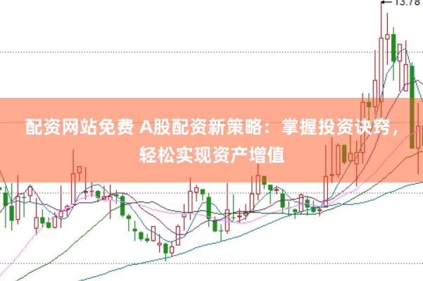 配资网站免费 A股配资新策略：掌握投资诀窍，轻松实现资产增值