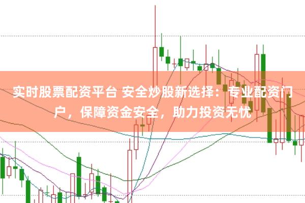 实时股票配资平台 安全炒股新选择：专业配资门户，保障资金安全，助力投资无忧