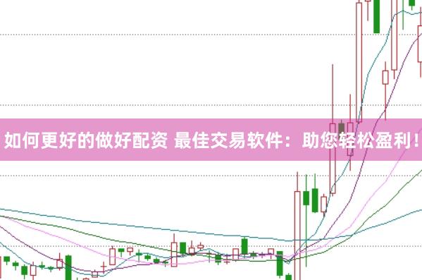 如何更好的做好配资 最佳交易软件：助您轻松盈利！