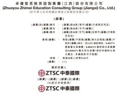 配资炒股是骗局不 新股消息 | 卓优智美递表港交所 为中国最大型的儿童及青少年艺术培训机构