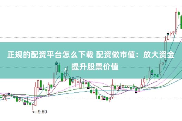正规的配资平台怎么下载 配资做市值：放大资金，提升股票价值