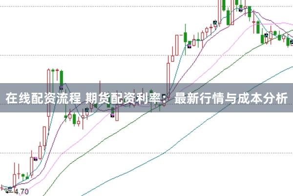 在线配资流程 期货配资利率：最新行情与成本分析