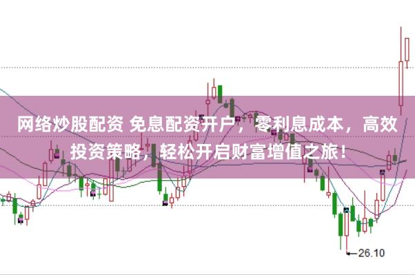 网络炒股配资 免息配资开户，零利息成本，高效投资策略，轻松开启财富增值之旅！