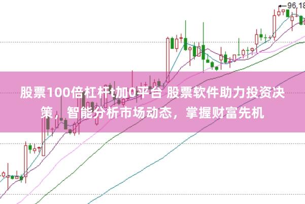 股票100倍杠杆t加0平台 股票软件助力投资决策，智能分析市场动态，掌握财富先机