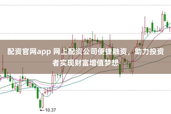 配资官网app 网上配资公司便捷融资，助力投资者实现财富增值梦想