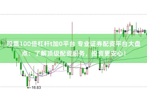 股票100倍杠杆t加0平台 专业证券配资平台大盘点：了解顶级配资服务，投资更安心！