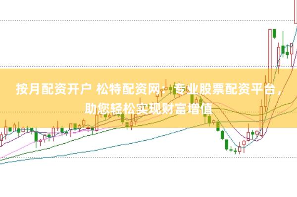 按月配资开户 松特配资网:专业股票配资平台,助您轻松实现财富增值